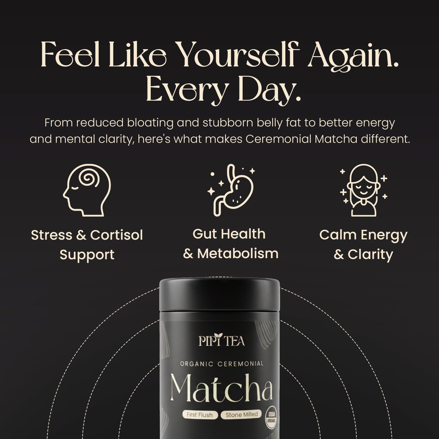 Ceremonial Organic Matcha